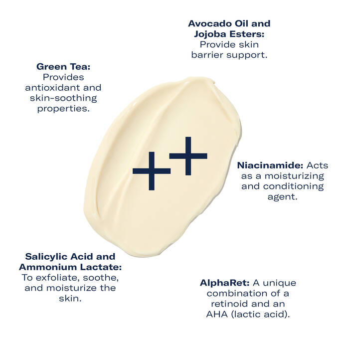 AlphaRet Body Overnight Cream - PRE ORDER