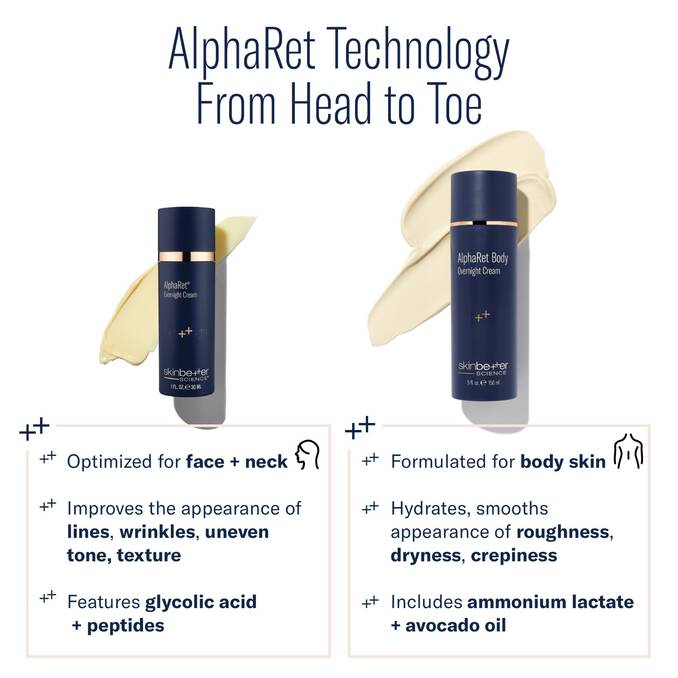 AlphaRet Body Overnight Cream - PRE ORDER