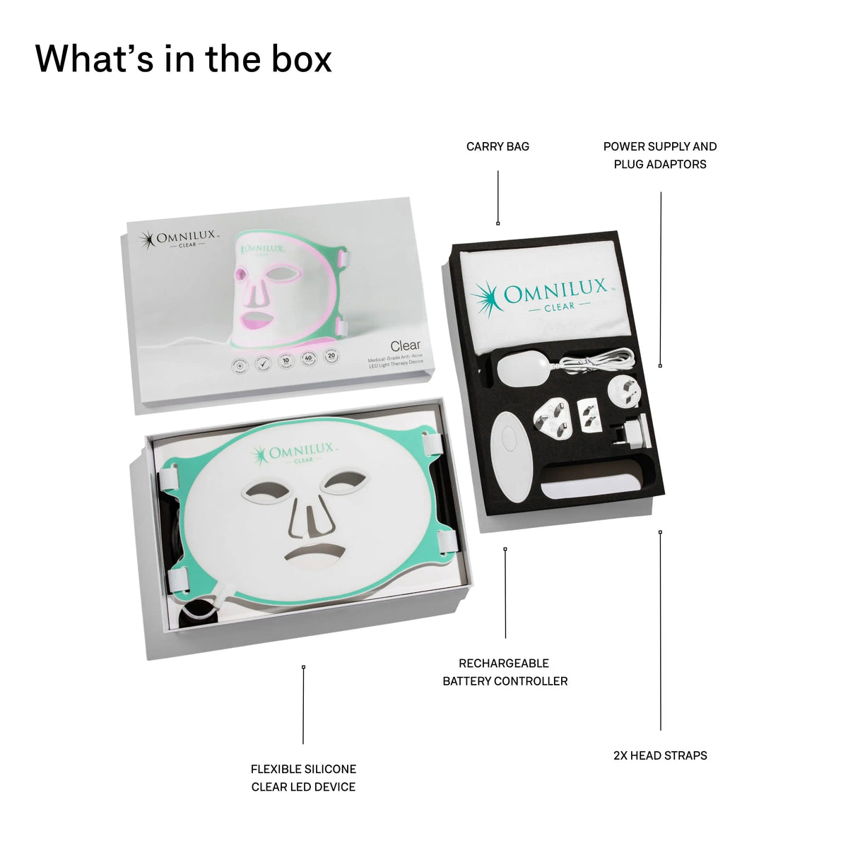 Omnilux LED face mask kit with components listed on a white background
