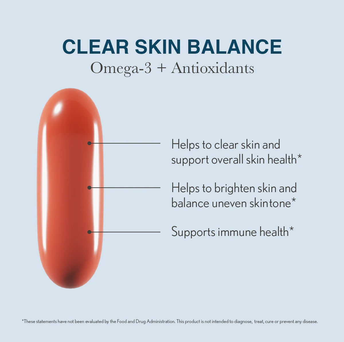 Supplement pill labeled 'Clear Skin Balance' with text about its benefits on a light blue background.
