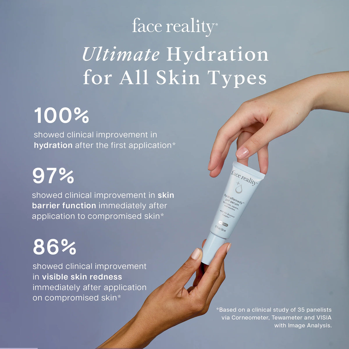 Hand holding a skincare tube with clinical improvement statistics on a gray background